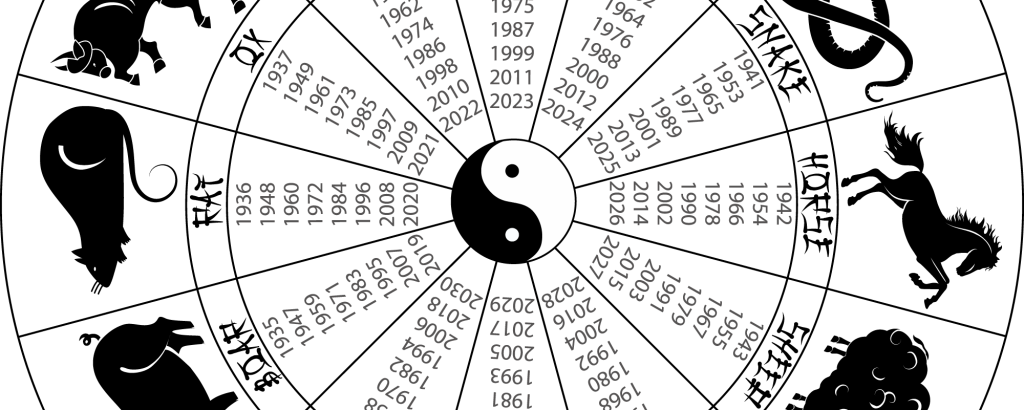 Животные китайского календаря. Китайский гороскоп. Китайский Зодиак. Восточный гороскоп лошадь. Совместимость бык и змея мужчина